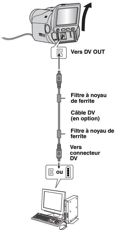 JVC GR-DA20E - Raccordement À Un Ordinateur Personnel - 1