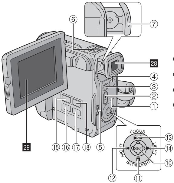 JVC GR-DX28 - Index - 1