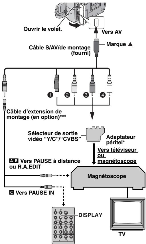 JVC GR-DX28 - Pour choisir l'affichage ou non des fonctions suivantes sur le téléviseur raccordé - 1