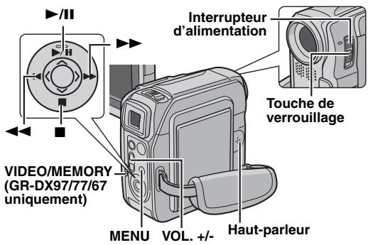 JVC GR-DX28 - Lecture normale - 1