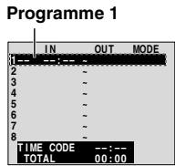 Programme 1 IN OUT MODE 2 - 3 - 4 - 5 - 6 - 7 - 8 - TIME CODE --:-- TOTAL 00:00
