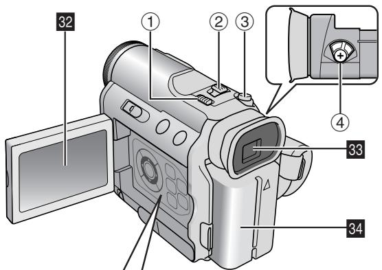 JVC GR-DZ7 - Index - 1