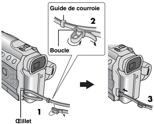 JVC GR-DZ7 - Comment attacher la bandouliere - 1