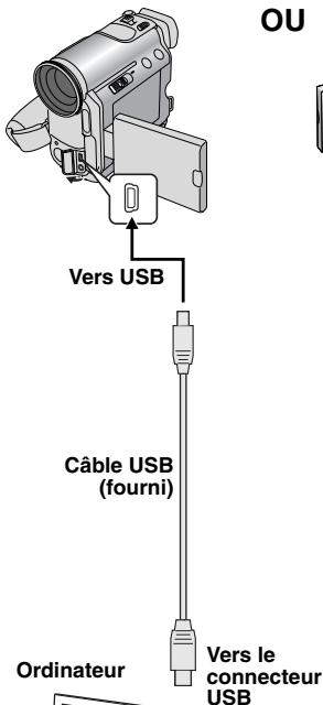 JVC GR-DZ7 - Raccordement à un ordinateur personnel - 1