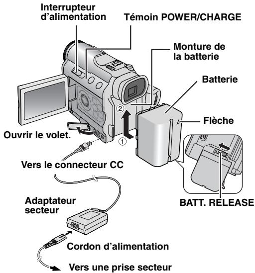 JVC GR-DZ7 - Recharge de la batterie - 1