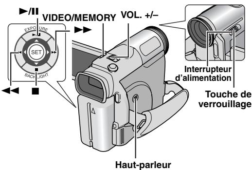 JVC GR-DZ7 - Lecture normale - 1
