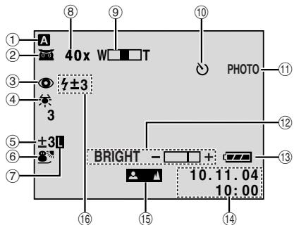 JVC GR-DZ7 - Durant les enregistements video et D.S.C. - 1