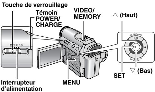 JVC GR-DZ7 - Mode de fonctionnement - 1