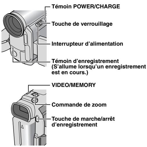 JVC GR-DZ7 - REMARQUE : - 1