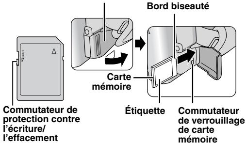 JVC GR-DZ7 - Insertion/Ejection d'un carte mémoire - 1