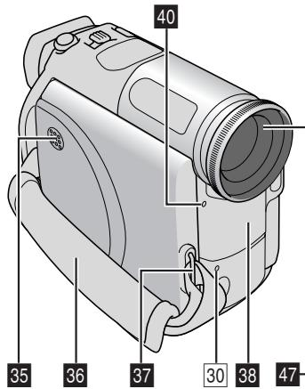 JVC GR-DZ7 - Index - 6