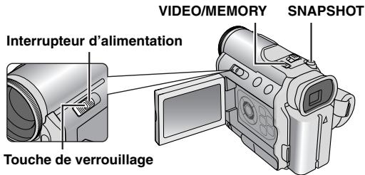 JVC GR-DZ7 - REMARQUE : - 1