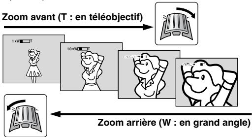 JVC GR-DZ7 - Zoom arrrière - 1