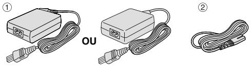 JVC GR-DZ7 - Accessoires fournis - 1