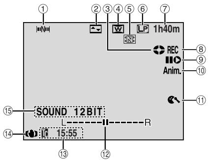 JVC GR-DZ7 - Indications de l'écran LCD/du viseurDurant l'enregistrement video uniquement - 1