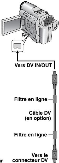 JVC GR-DZ7 - Raccordement à un ordinateur personnel - 2