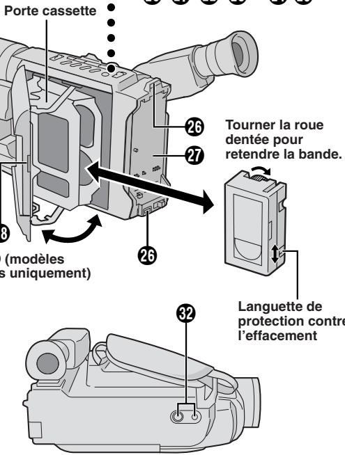 JVC GR-SXM58 - Mise en place et retrait d'une cassette - 4