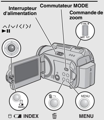 JVC GZ-MG57E - REMARQUE : - 1
