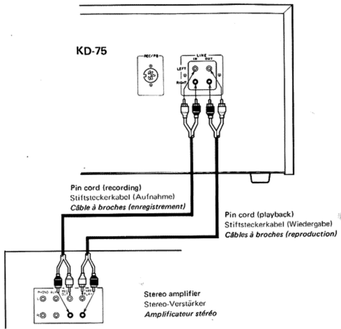 JVC KD-75 - ANSCHLUSSE - 1