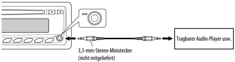 AUX 3,5-mm-Stereo-Ministecker (nicht mitgeliefert) Tragbarer Audio-Player usw.