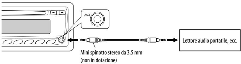 AUX Mini spinotto stereo da 3,5 mm (non in dotazione) Lettore audio portatile, ecc.