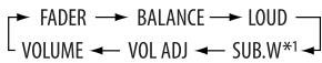 JVC KD-BT11E - Regolazione del suono - 2