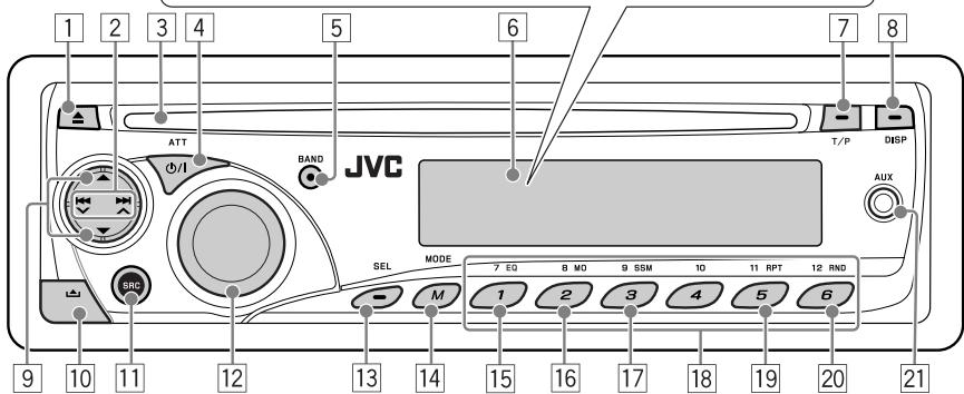 JVC KD-G343 - Identification des parties - 2