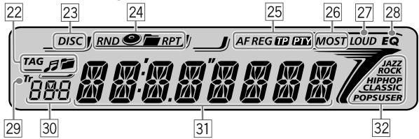 JVC KD-G343 - Identification des parties - 1