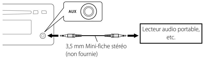 JVC KD-R412E - Écoute d'un autre appareil extérieur - 3