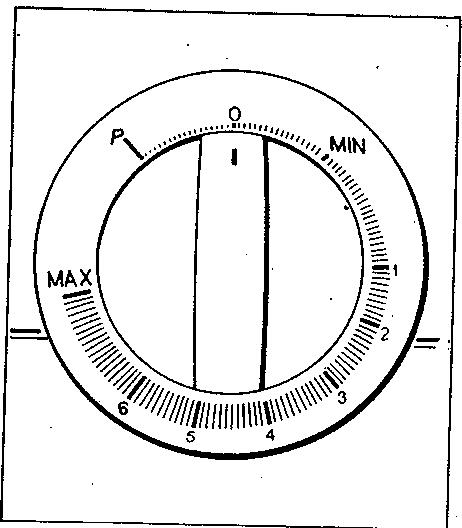 P 0 MIN MAX 1 2 3 4 5 6