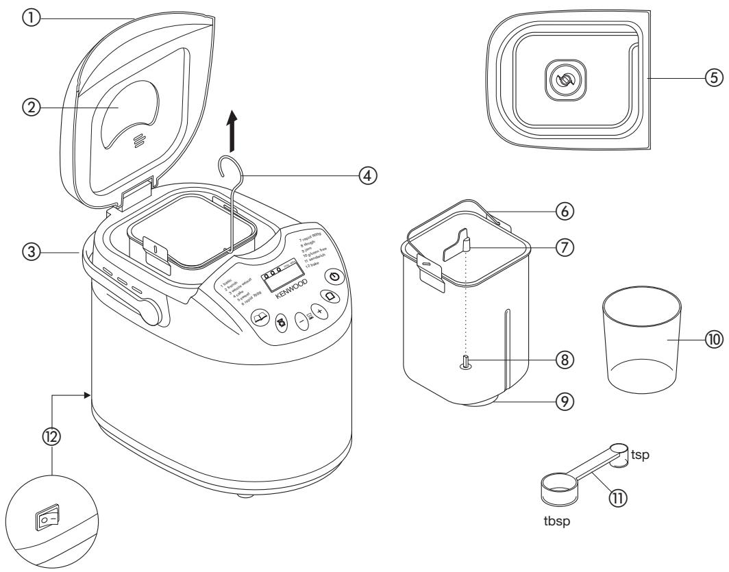 KENWOOD RAPID BAKE - 1