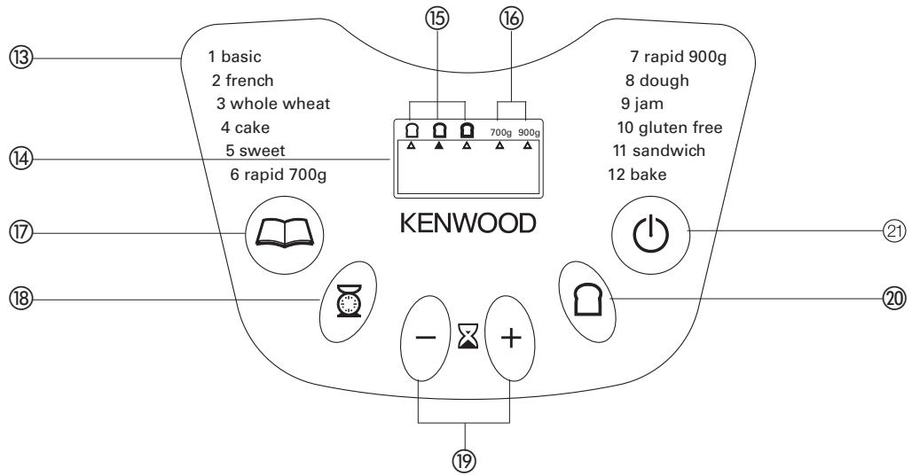 KENWOOD RAPID BAKE - 2