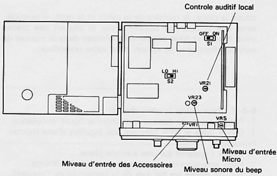 KENWOOD TS-140S - 6-6-6. Niveau d'entrée Micro - 1