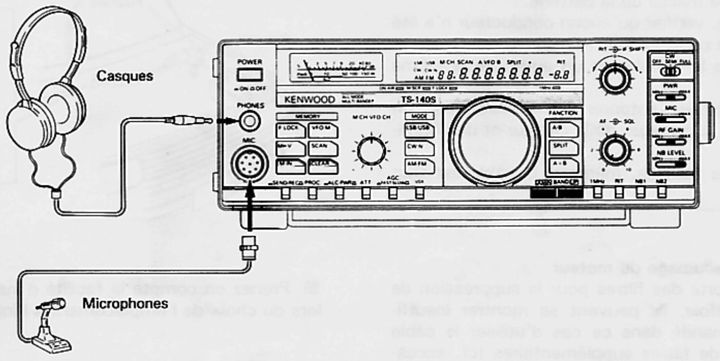 KENWOOD TS-140S - Panneau Avant - 1