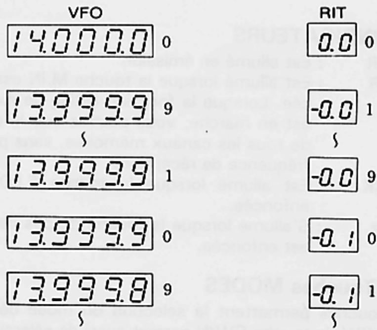 KENWOOD TS-140S - Notes: - 1