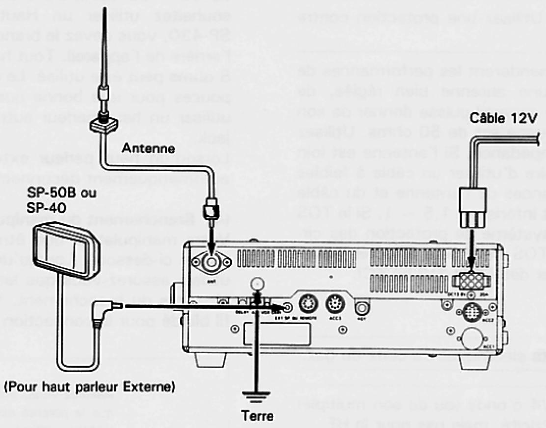 KENWOOD TS-140S - 3-2-2. Mobile - 1