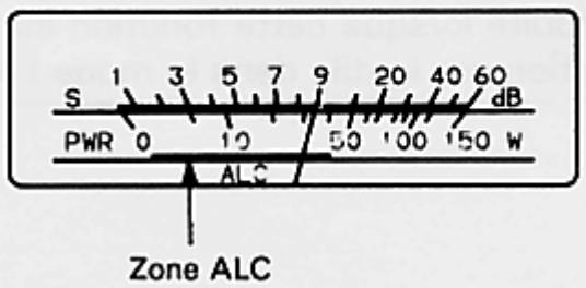 KENWOOD TS-140S - Note: - 1
