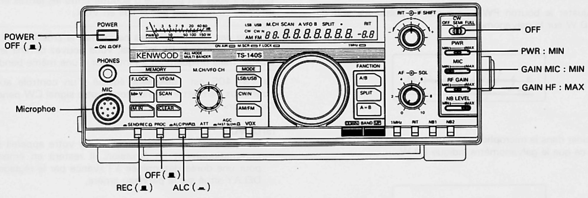KENWOOD TS-140S - 4-3. EMISSION - 1