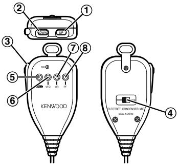 KENWOOD ELECTRET CONDENSER M6 4 5 6 7 8 1 2 3