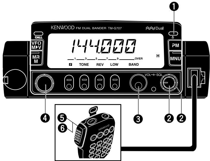 KENWOOD FM DUAL BANDER TM-G707 144.000 VFO M MR M TONE REV LOW BAND H PM MNU VOL→SQL ① ② ③ ④ ⑤ ⑥