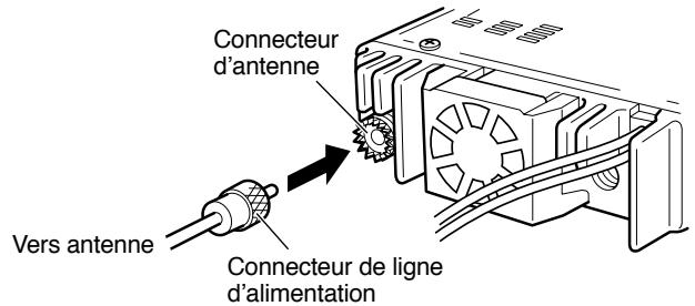 Connecteur d'antenne Vers antenne Connecteur de ligne d'alimentation