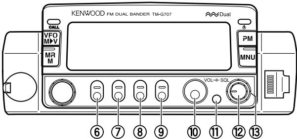 KENWOOD FM DUAL BANDER TM-G707 VFO M→V MR M Dual PM MNU VOL→SQL ⑥ ⑦ ⑧ ⑨ ⑩ ⑪ ⑫ ⑬ ⑬