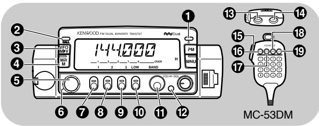KENWOOD FM DUAL BANDER TA-707 PM/Dual 144.000 H 2 3 LOW BAND 6 7 8 9 10 11 12 MC-53DM