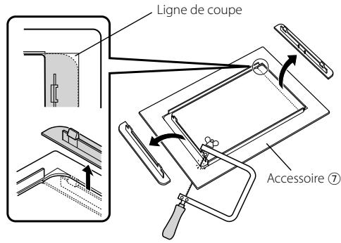 Ligne de coupe Accessoire ⑦