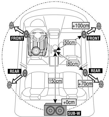 KENWOOD KDC-BT6044 - - DTA (Digital Time Alignment ou Alignment chronologique numérique) - 1