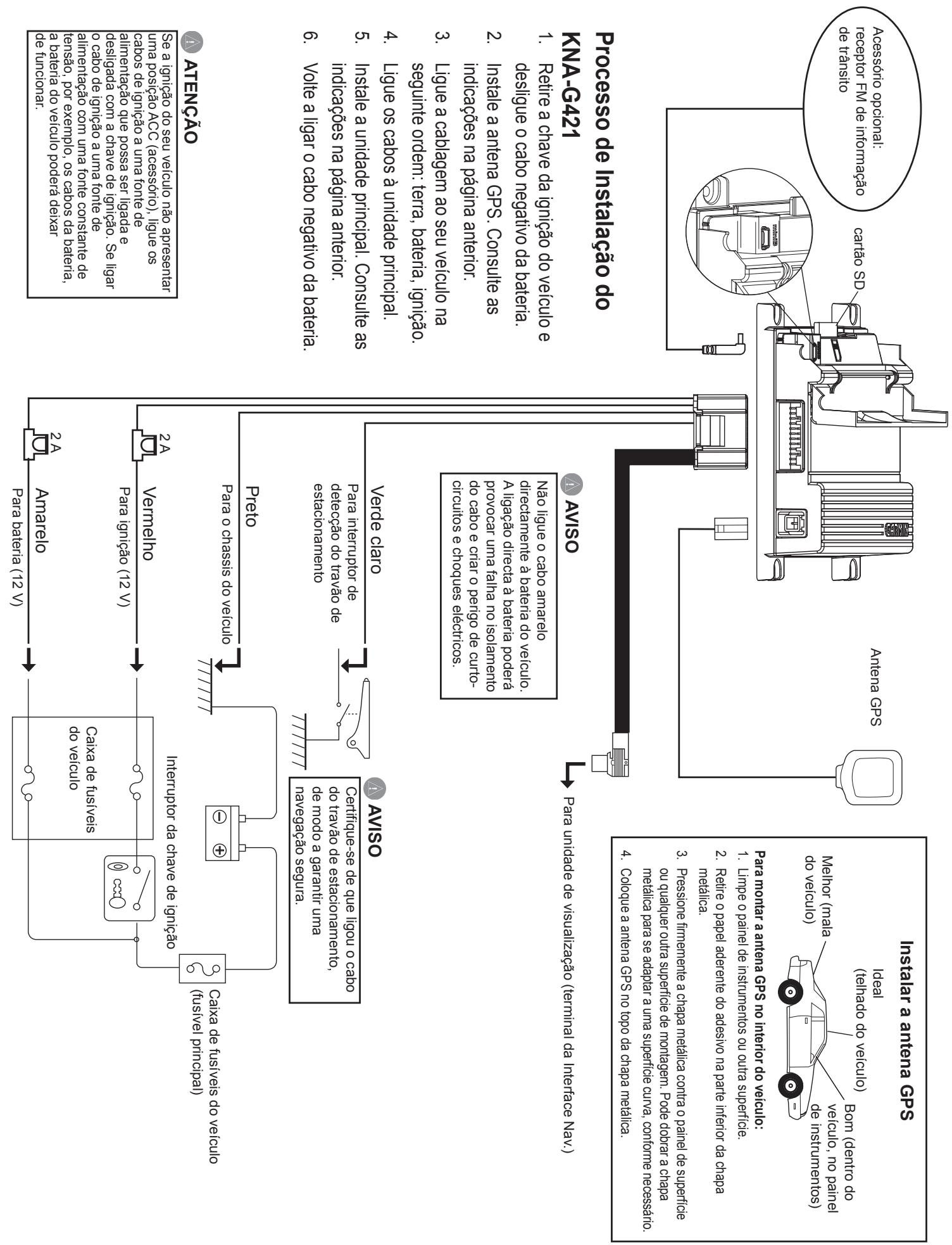 KENWOOD KNA-G421 - Instalação dos acessórios opcionais - 1