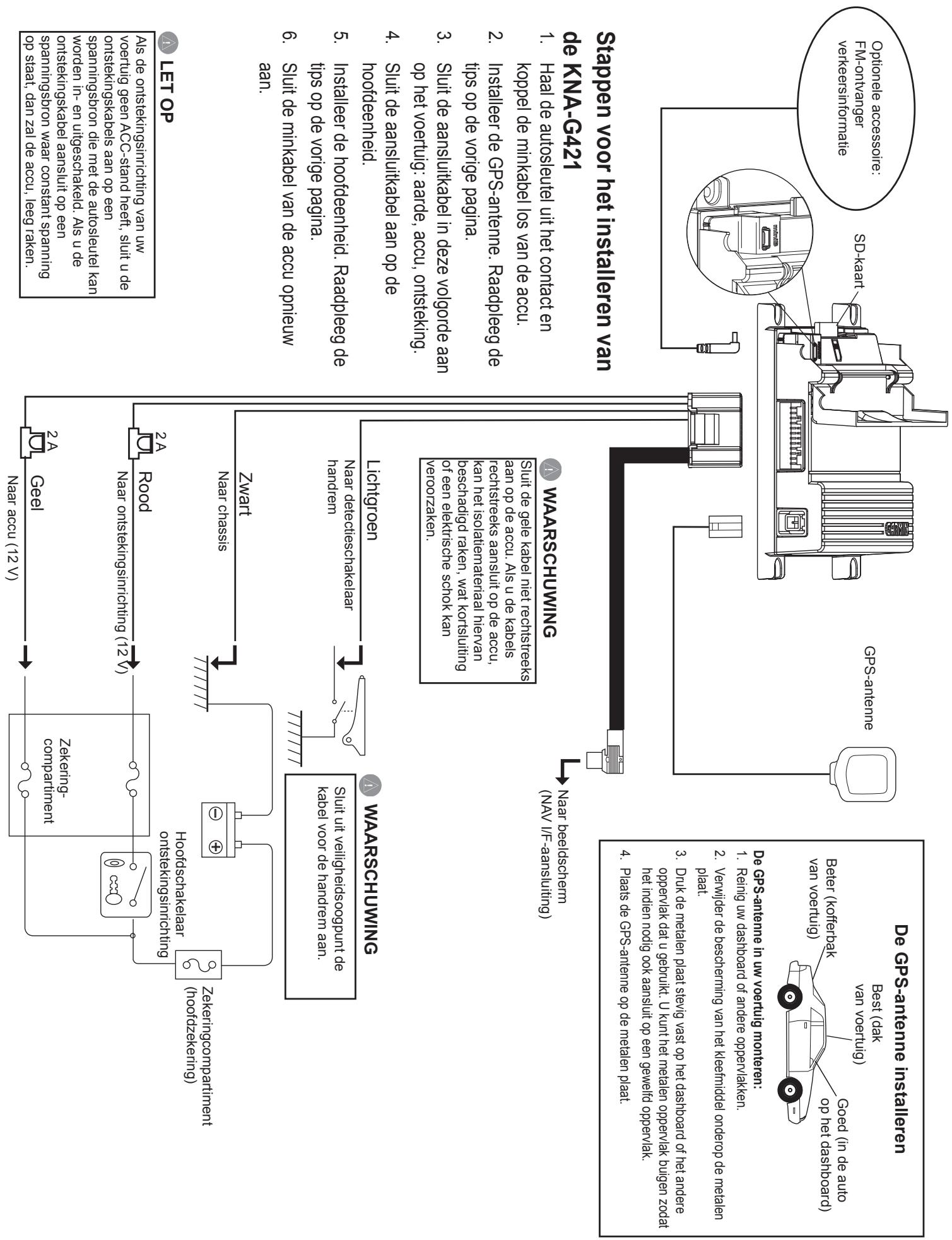 KENWOOD KNA-G421 - Optionele accessoires installeren - 1