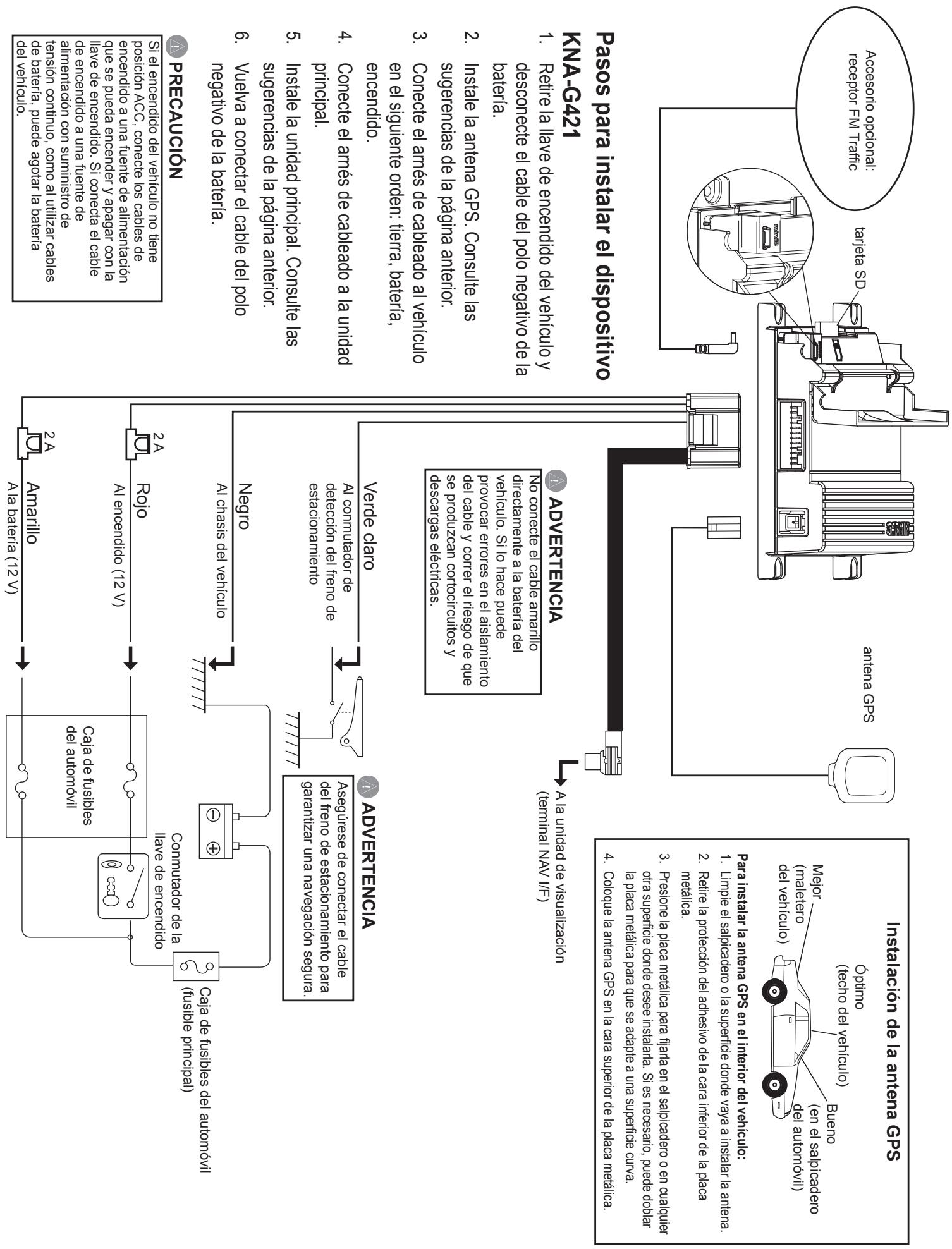 KENWOOD KNA-G421 - Instalación de accesorios opcionales - 1