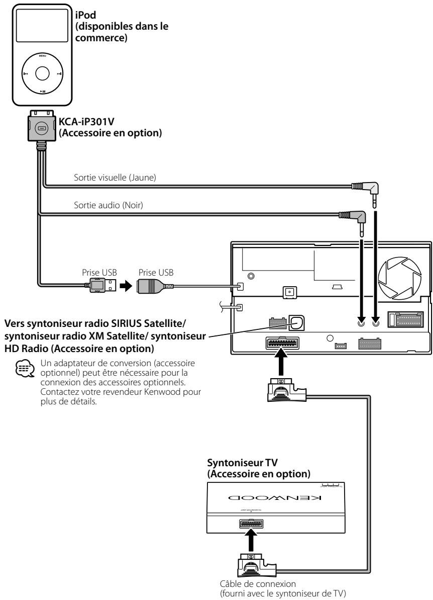 KENWOOD DNX7160 - Après l'installation - 6