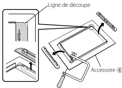 Ligne de découpe Accessoire ⑥